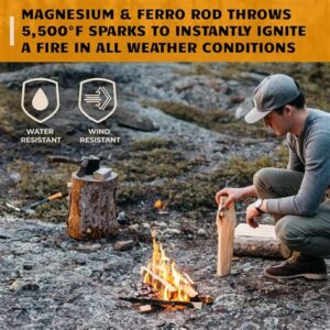 Bushcraft Firestarter Kit